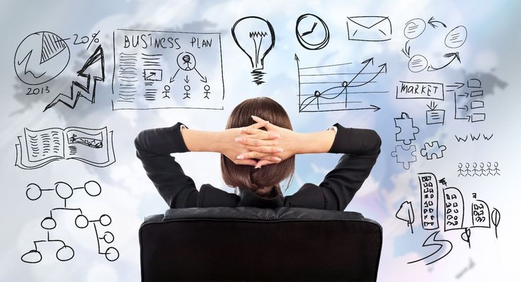 چالش‌ها و سوالات مدیریتی برای ارزیابی وضعیت کسب‌وکار